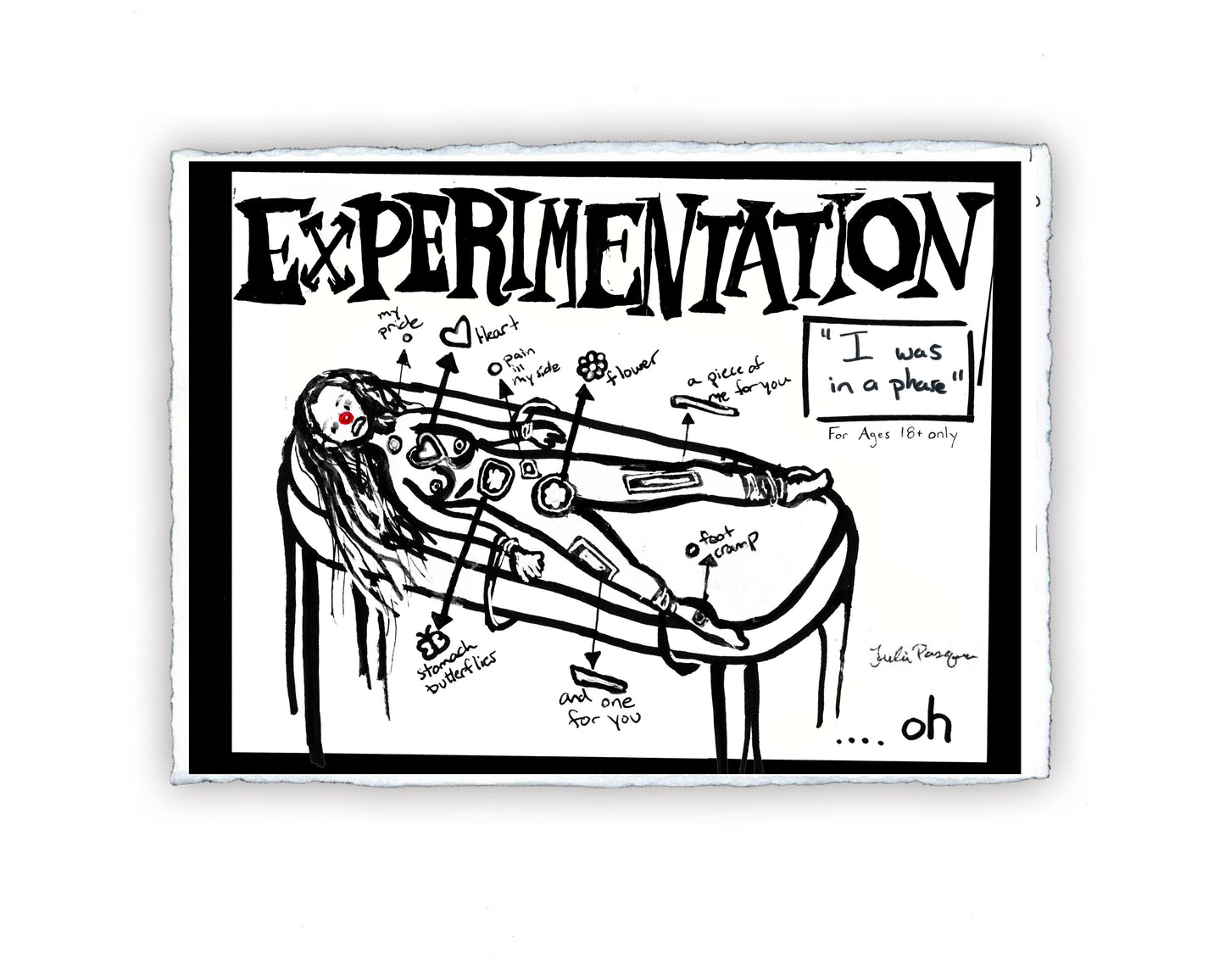 Experimentation, 8 x 10